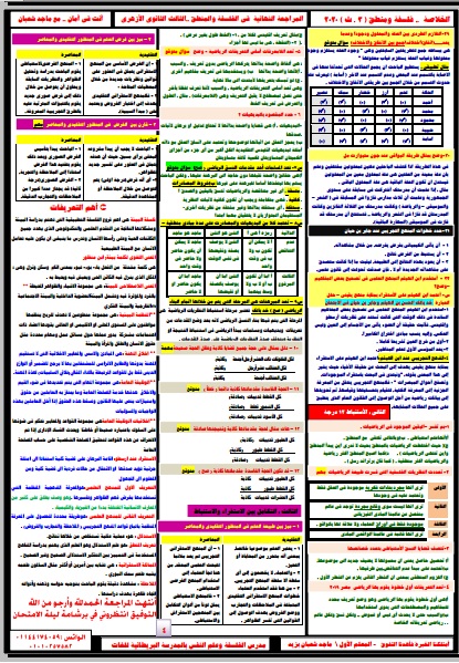 مراجعة ليلة امتحان الفلسفة والمنطق الصف الثالث الثانوي الازهري