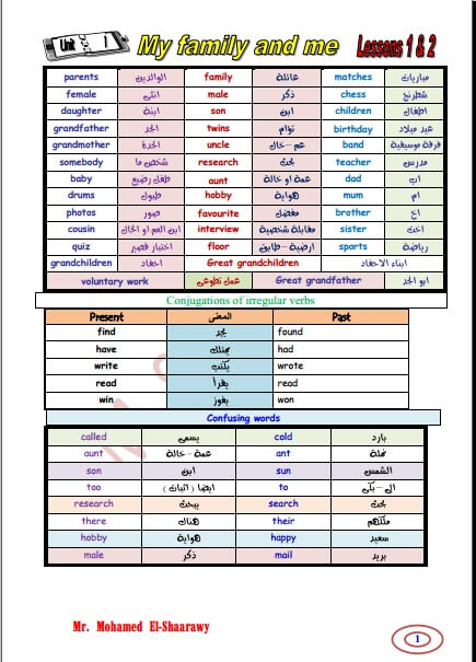 مذكرة انجليزي للصف الأول الإعدادي ترم أول