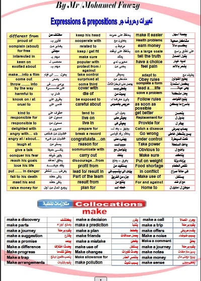 مذكرة مهارات الانجليزي للصف الثاني الثانوي ترم أول