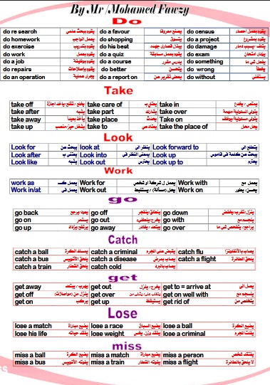 مذكرة مهارات الانجليزي للصف الثاني الثانوي ترم أول