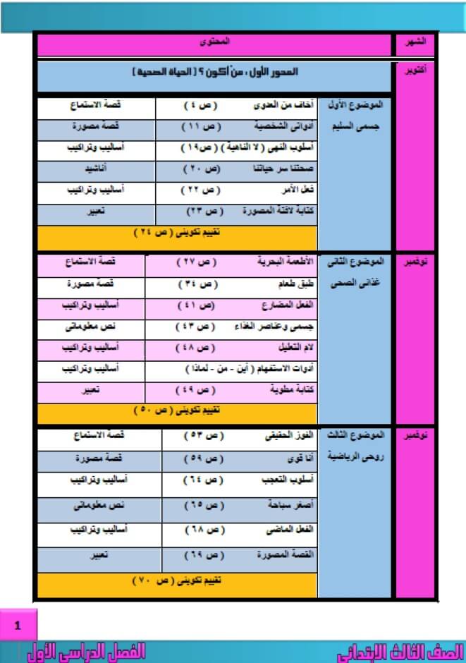 ملزمة عربي تالتة إبتدائي الترم الأول