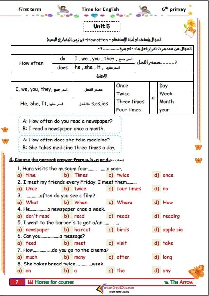 شرح قواعد اللغة الانجليزية سادسة ابتدائي الترم الأول