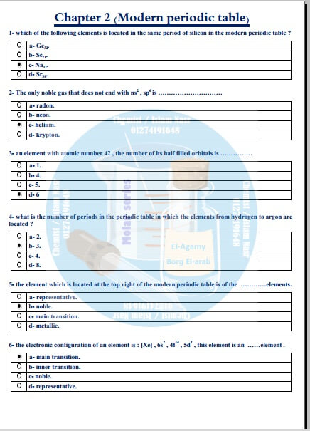 مراجعة chemistry للصف الثاني الثانوي ترم اول