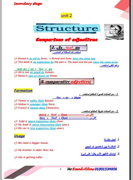 ملخص قواعد اللغة الانجليزية للصف الثاني الثانوي ترم اول