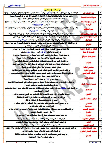 المراجعة النهائية في الجيولوجيا ثانوية عامة