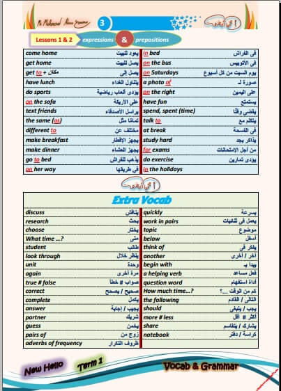 مذكرة لغة انجليزية للصف الثاني الثانوي الترم الأول