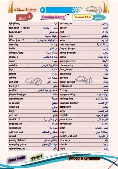 مذكرة لغة انجليزية للصف الثاني الثانوي الترم الأول