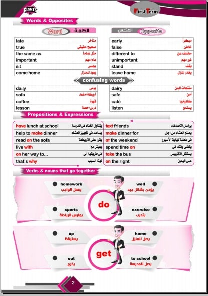 مراجعة ليلة الامتحان لغة انجليزية تانية اعدادي ترم أول