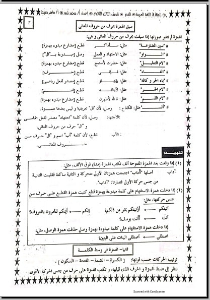 ملخص النحو ثالثة ثانوي