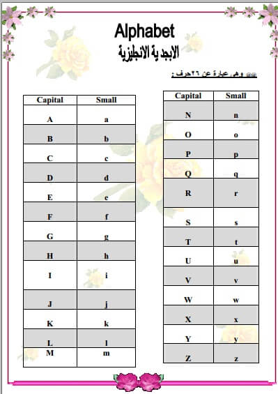 ملزمة تأسيس انجليزي حروف وكلمات