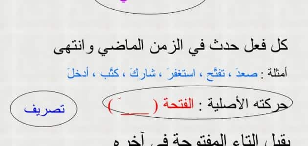 تعريف الفعل المضارع وتغير حركته وزمنه للماضي