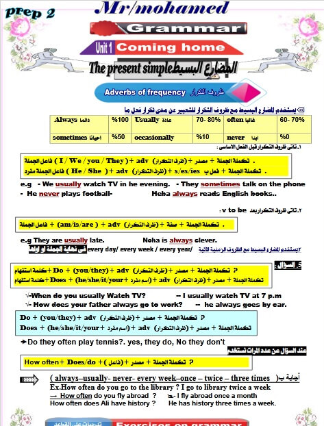 مذكرة انجليزي للصف الثاني الاعدادي الترم الأول المنهج الجديد