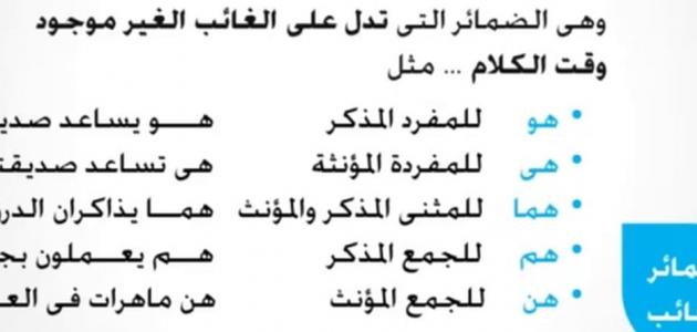ما هي ضمائر المتكلم باللغة العربية