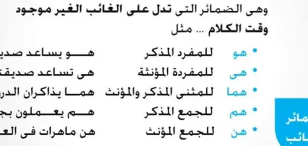 ما هي ضمائر المتكلم باللغة العربية