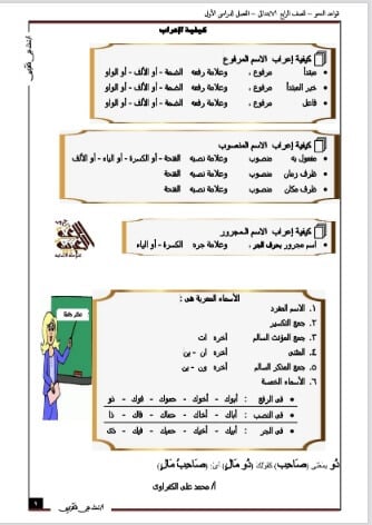 أقوى مذكرة نحو للصف الرابع الابتدائي ترم أول