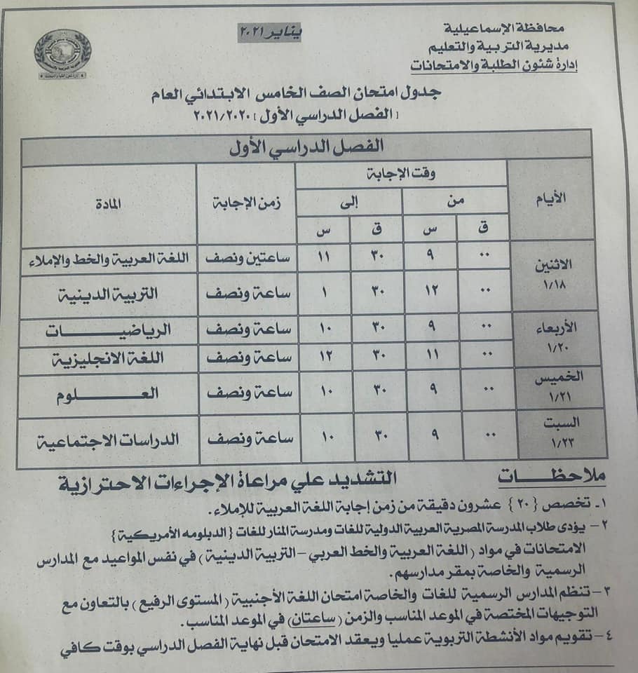جدول امتحانات الصف الخامس الابتدائي نصف العام محافظة الاسماعيلية 2021