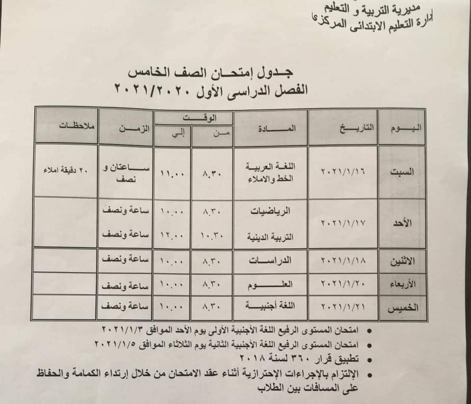 جدول امتحانات الصف الخامس الابتدائي نصف العام محافظة السويس 2021