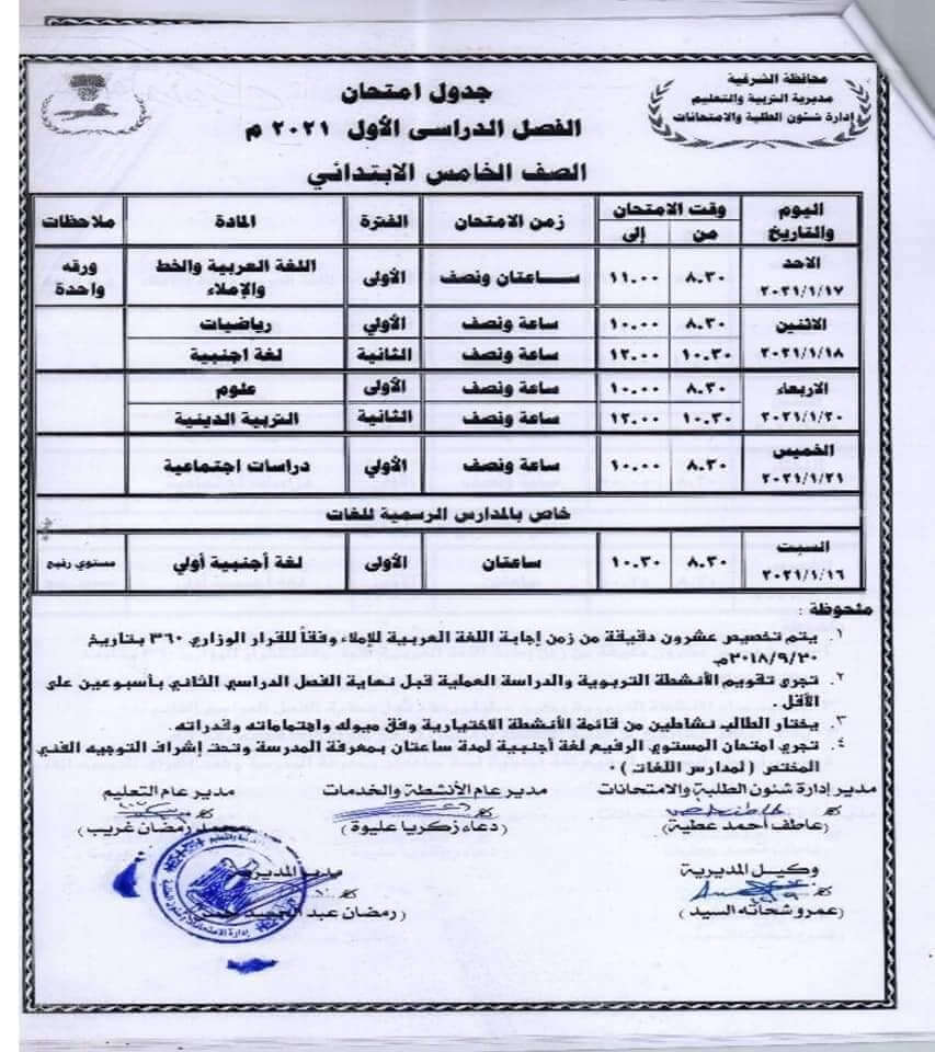 جدول امتحانات الصف الخامس الابتدائي نصف العام محافظة الشرقية 2021