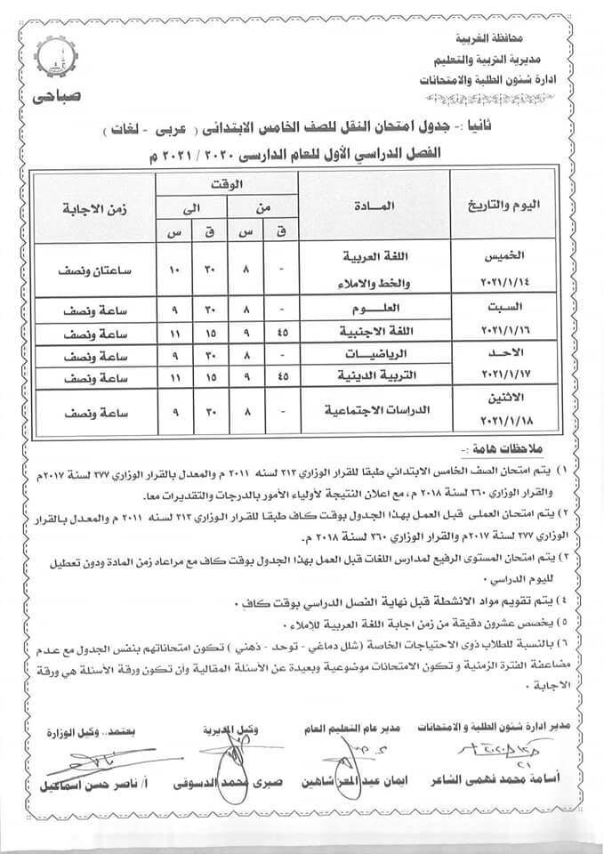 جدول امتحانات الصف الخامس الابتدائي نصف العام محافظة الغربية 2021 1
