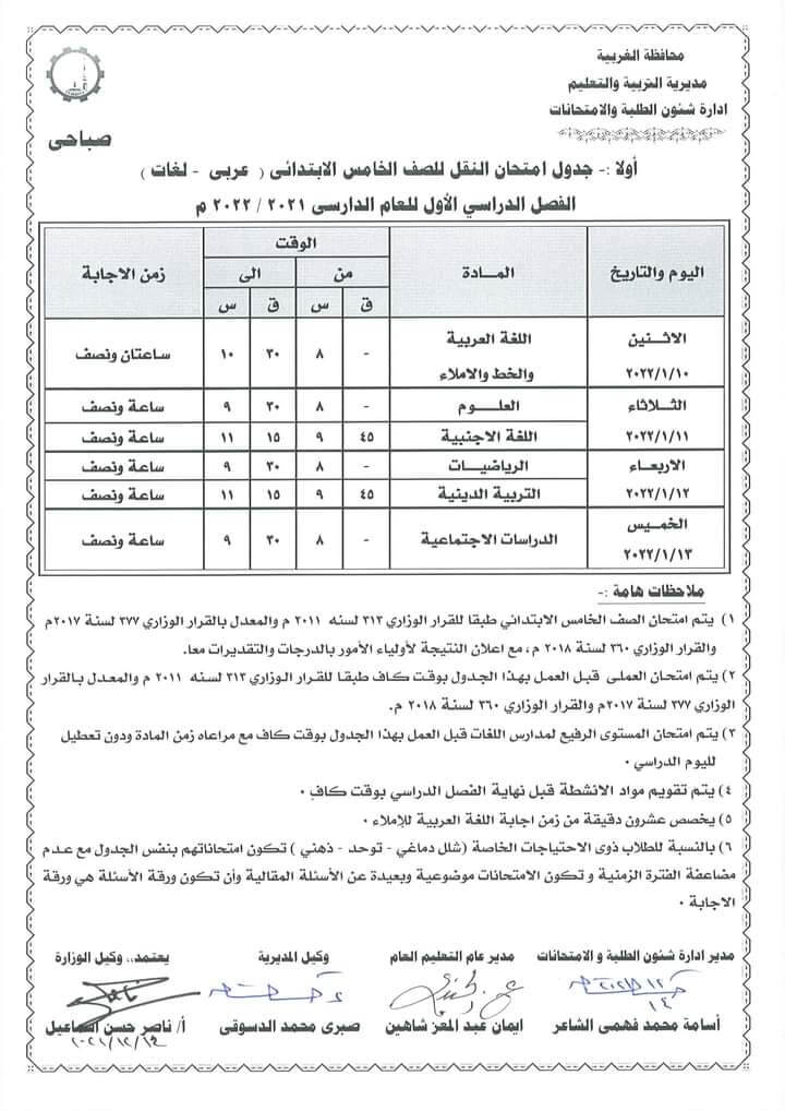 جدول امتحانات الصف الخامس الابتدائي 2022 الترم الأول محافظة الغربية 1