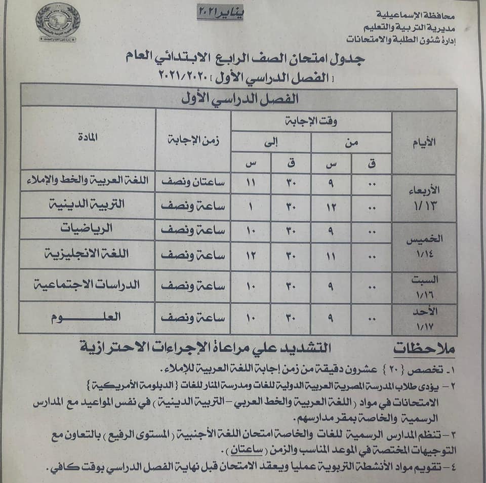 جدول امتحانات الصف الرابع الابتدائي نصف العام محافظة الاسماعيلية 2021