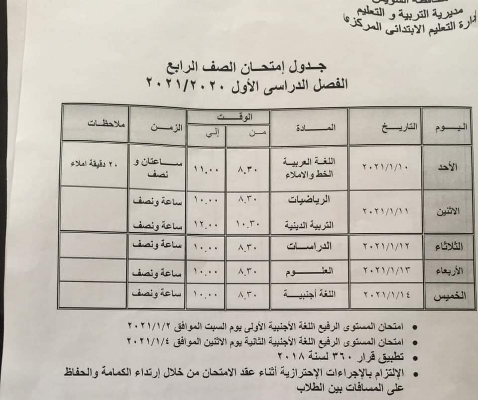 جدول امتحانات الصف الرابع الابتدائي نصف العام محافظة السويس 2021