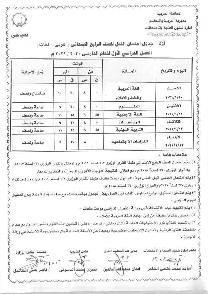 جدول امتحانات الصف الرابع الابتدائي نصف العام محافظة الغربية 2021 1