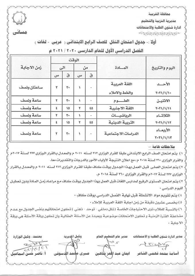 جدول امتحانات الصف الرابع الابتدائي نصف العام محافظة الغربية 2021 2