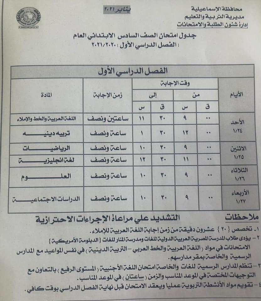جدول امتحانات الصف السادس الابتدائي نصف العام محافظة الاسماعيلية 2021