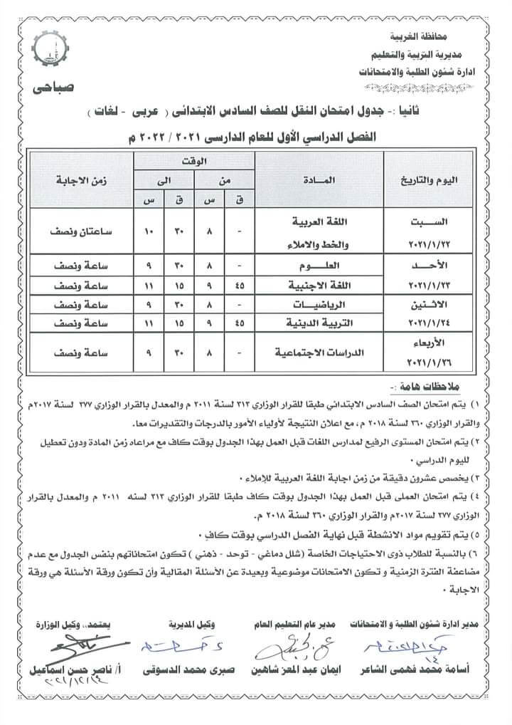 جدول امتحانات الصف السادس الابتدائي 2022 الترم الأول محافظة الغربية 1