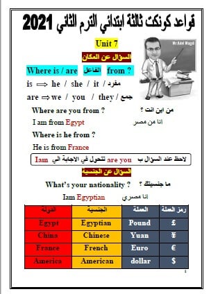 مذكرة كونكت الثالث الابتدائي ترم ثاني 1