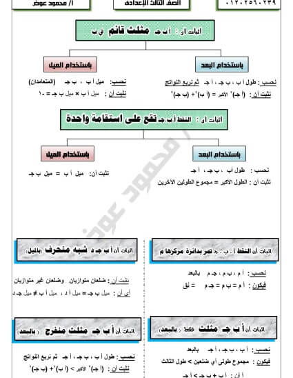 مراجعة نهائية هندسة وحساب مثلثات للصف الثالث الاعدادي ترم اول 1