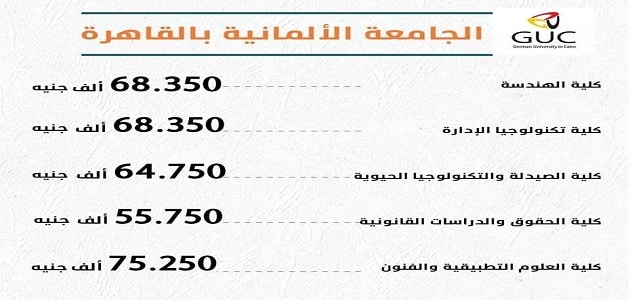 ما هي مصاريف الجامعة الألمانية بالقاهرة؟