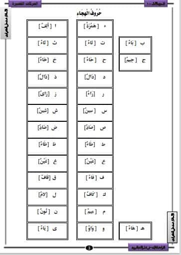 خطوات تأسيس الاطفال في اللغة العربية قواعد