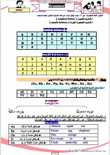مذكرة تأسيس لغة انجليزية للمراحل الابتدائية