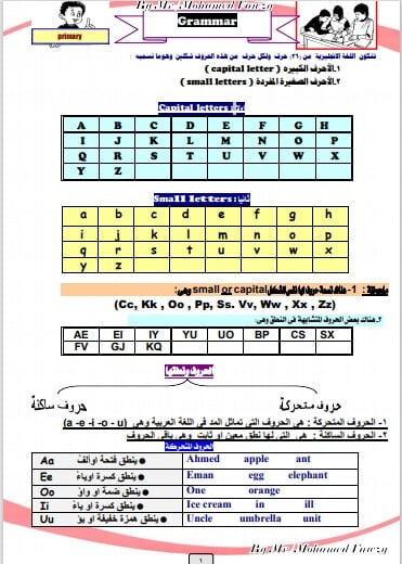 مذكرة تأسيس لغة انجليزية للمراحل الابتدائية 