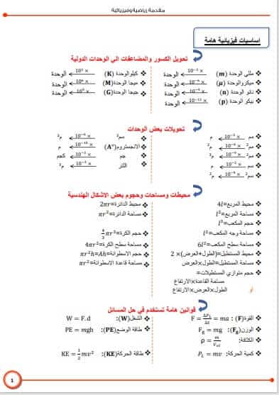 أفضل مذكرة فيزياء منهج جديد للثانوية العامة 