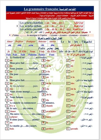 مراجعة ليلة الامتحان لغة فرنسية أهم القواعد ثانوية عامة