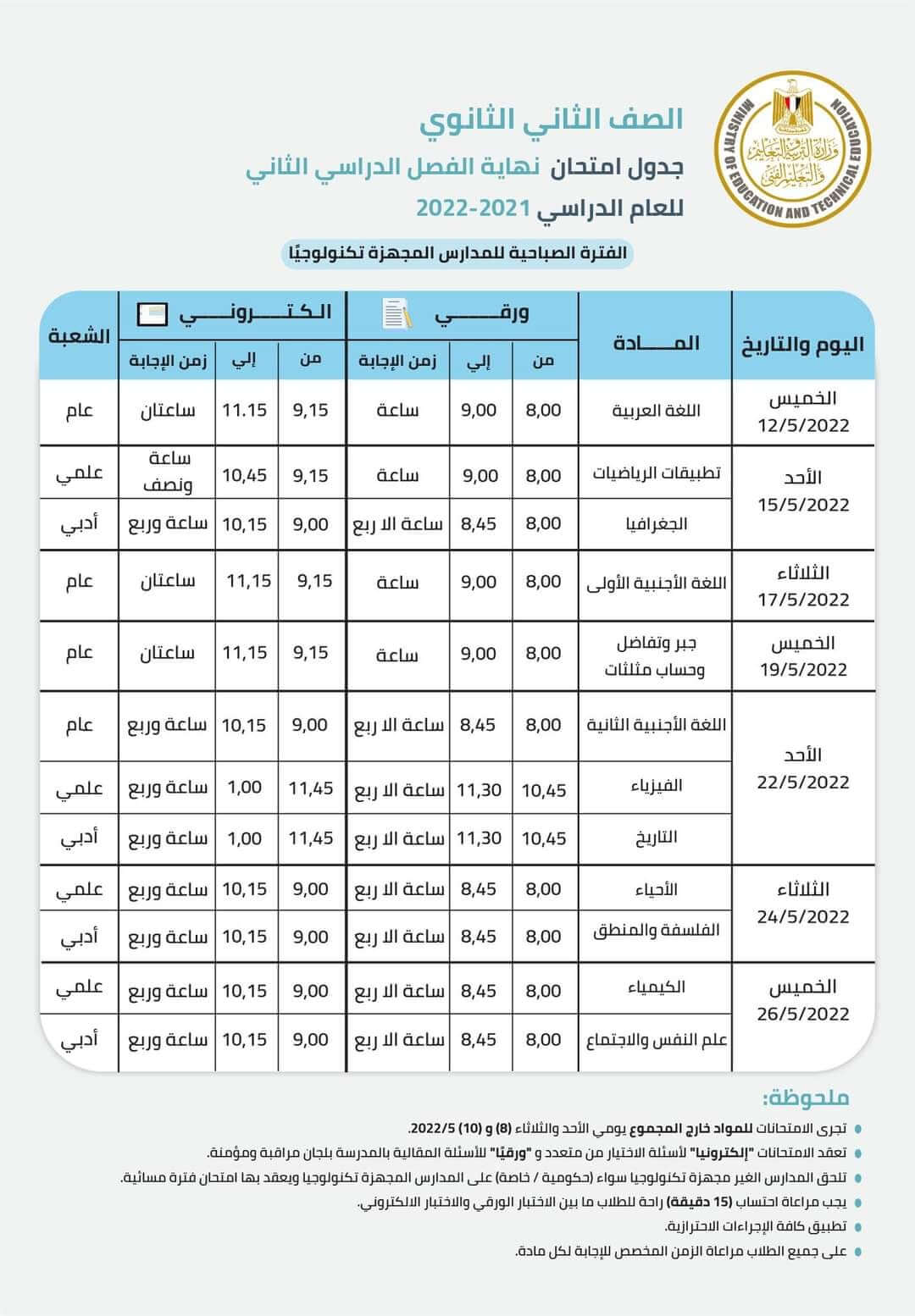 جدول امتحانات الصف الثاني الثانوي الترم الثاني 2022