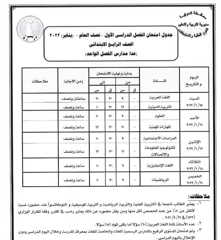 جدول امتحانات الصف الرابع الابتدائي 2022 الترم الأول محافظة المنوفية