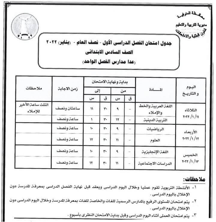 جدول امتحانات الصف السادس الابتدائي 2022 الترم الأول محافظة المنوفية