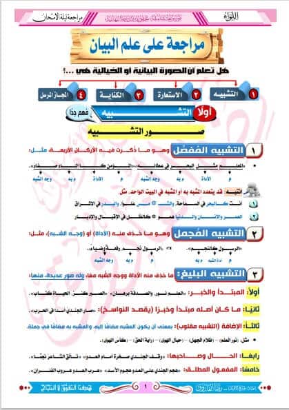 مراجعة ليلة الامتحان بلاغة الصف الثالث الثانوي منهج جديد