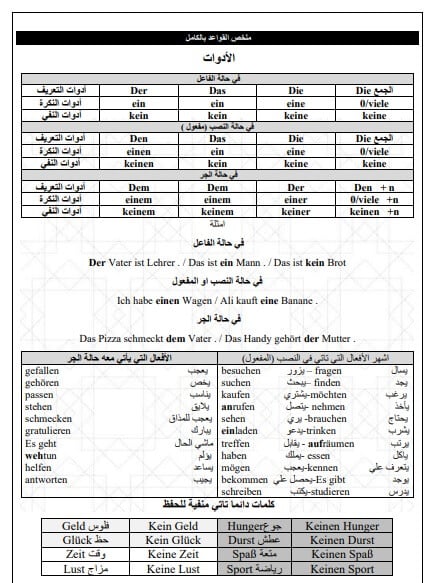 مراجعة ليلة الامتحان لغة المانية ثانوية عامة