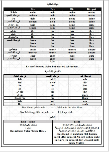 مراجعة ليلة الامتحان لغة المانية ثانوية عامة