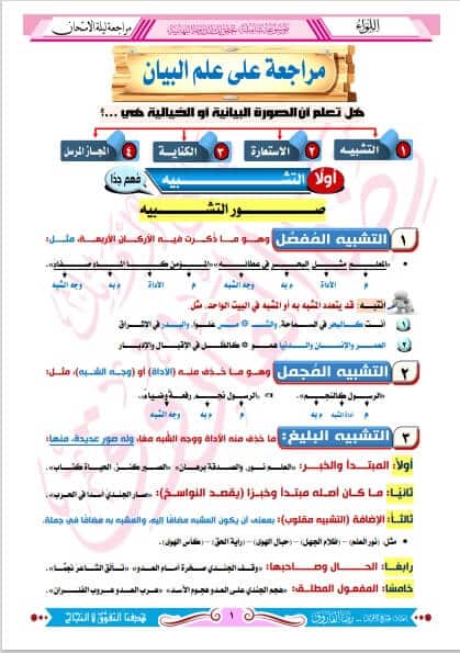 مراجعة ليلة الامتحان بلاغة الصف الثالث الثانوي منهج جديد