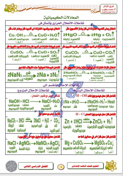 المراجعة النهائية في مادة العلوم للصف الثالث إعدادي ترم ثاني