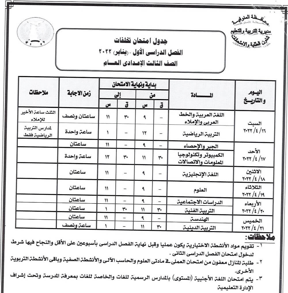 جدول امتحانات الصف الثالث الاعدادي الترم الثاني 2022 محافظة المنوفية