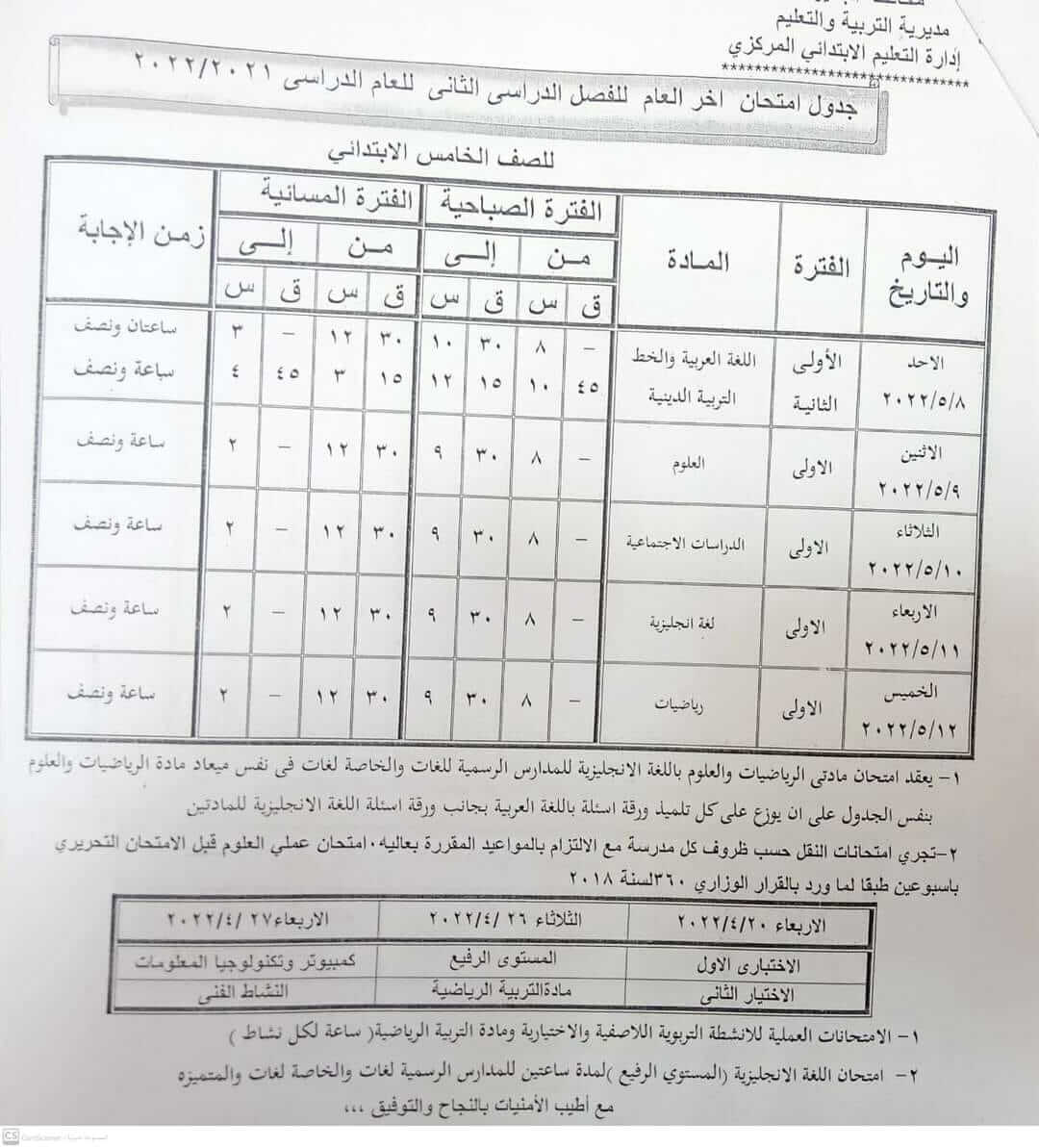 جدول امتحانات الصف الخامس الابتدائي الترم الثاني 2022 محافظة البحيرة