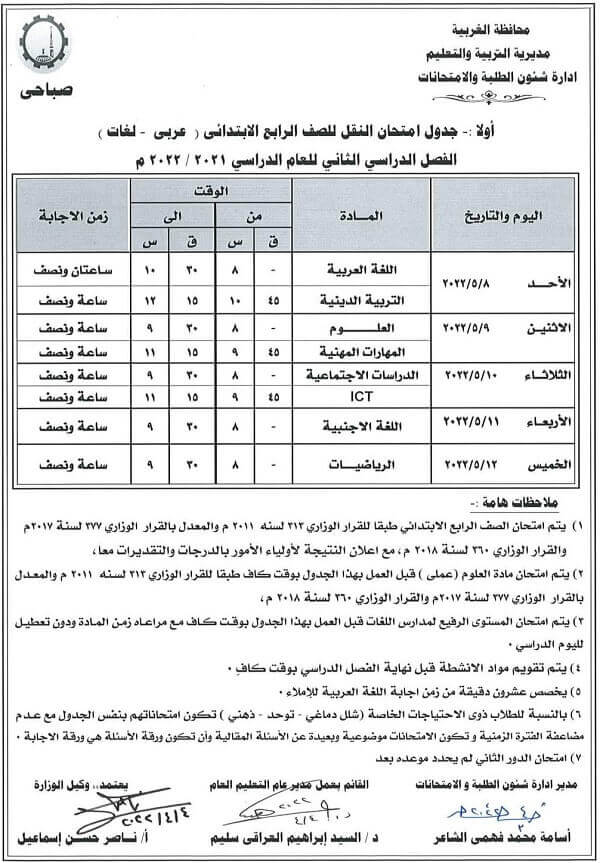 جدول امتحانات الصف الرابع الابتدائي الترم الثاني 2022 محافظة الغربية