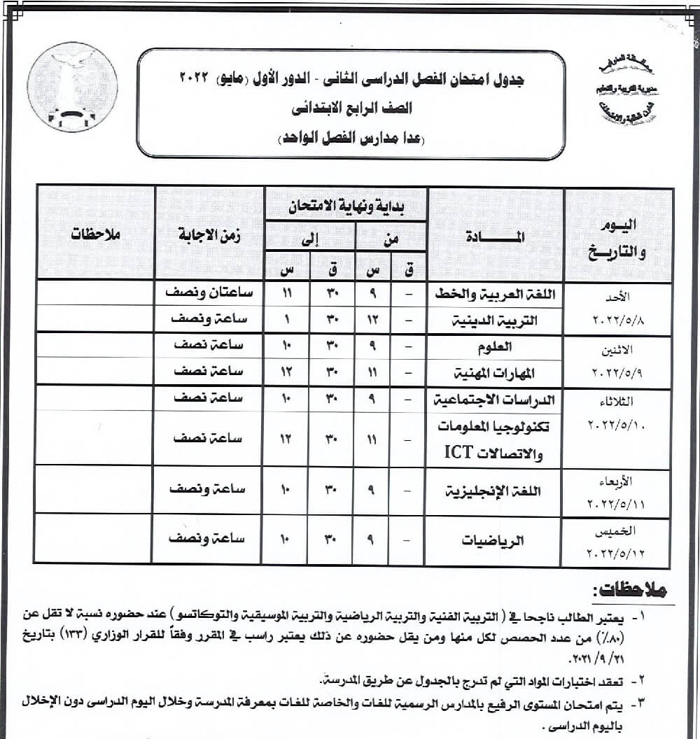 جدول امتحانات الصف الرابع الابتدائي الترم الثاني 2022 محافظة المنوفية
